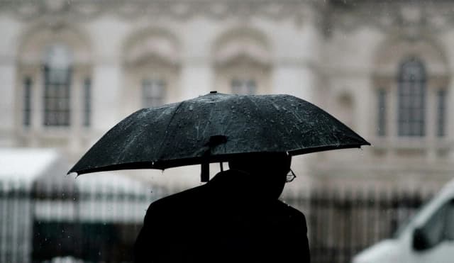 Storm Proof Faith